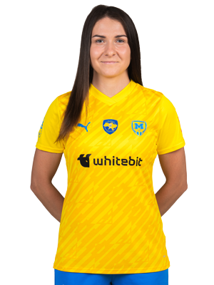 Anna Petryk
