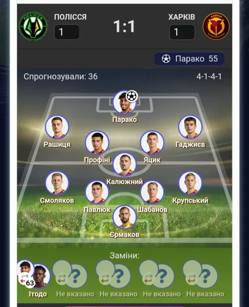 ось мій прогноз
