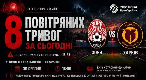 Eight times alarm was declared in Kyiv on the day of the match "Zorya" - "Kha...