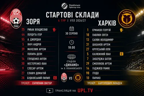 "Zorya" vs "Kharkiv": who will take the field in the first minutes