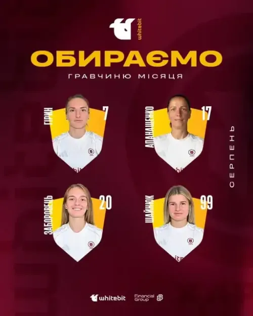 Choosing WhiteBIT Player of August!