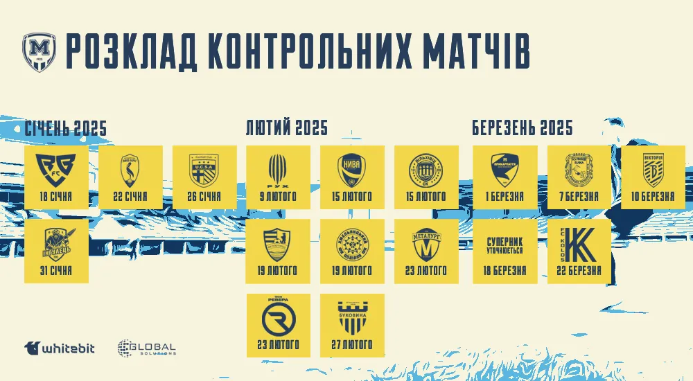 "Металіст 1925" зіграє 17 контрольних матчів