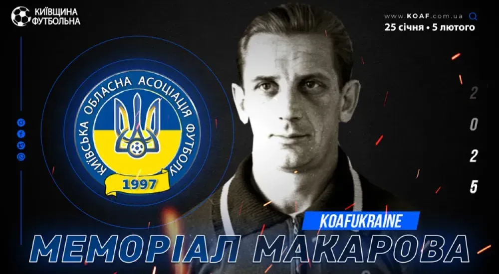 Команди 