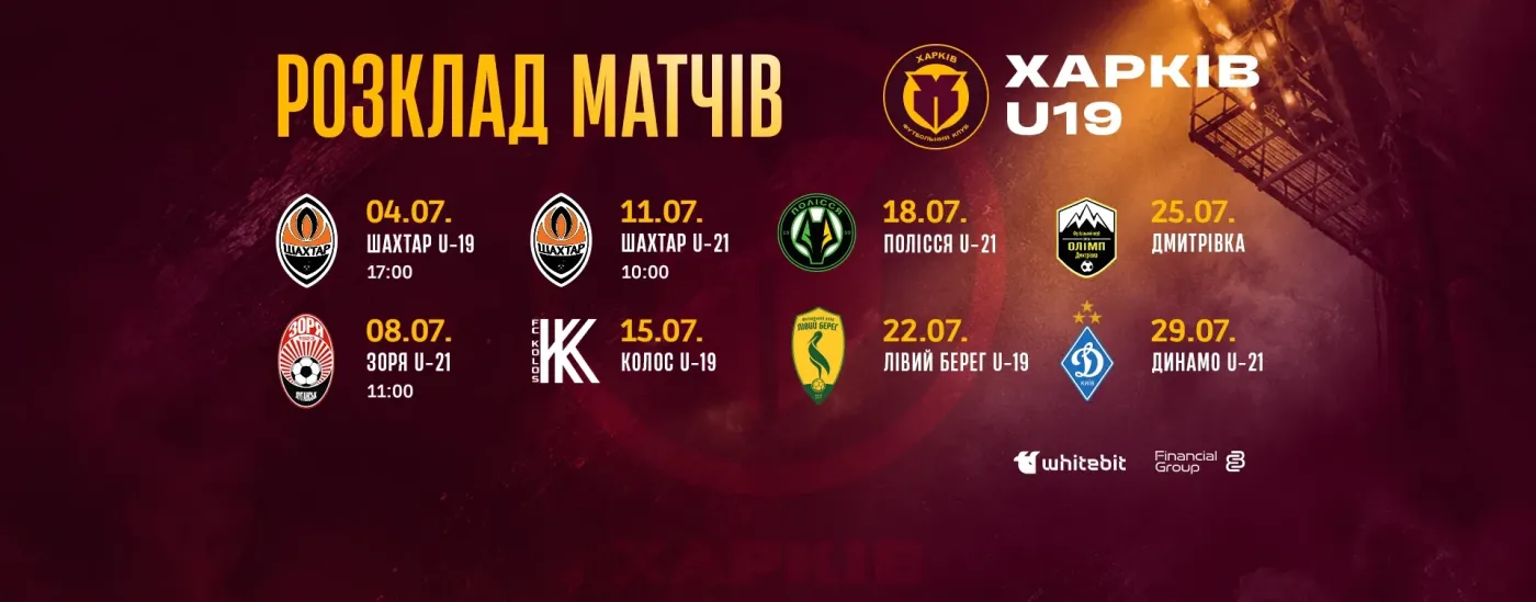 План підготовки 
