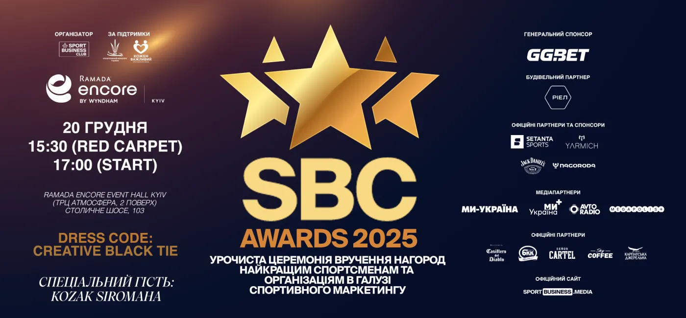 "Металіст 1925" отримав рекордні 6 номінацій на "SBC Ukraine Awards 2025" — найбільше серед футбольних клубів України