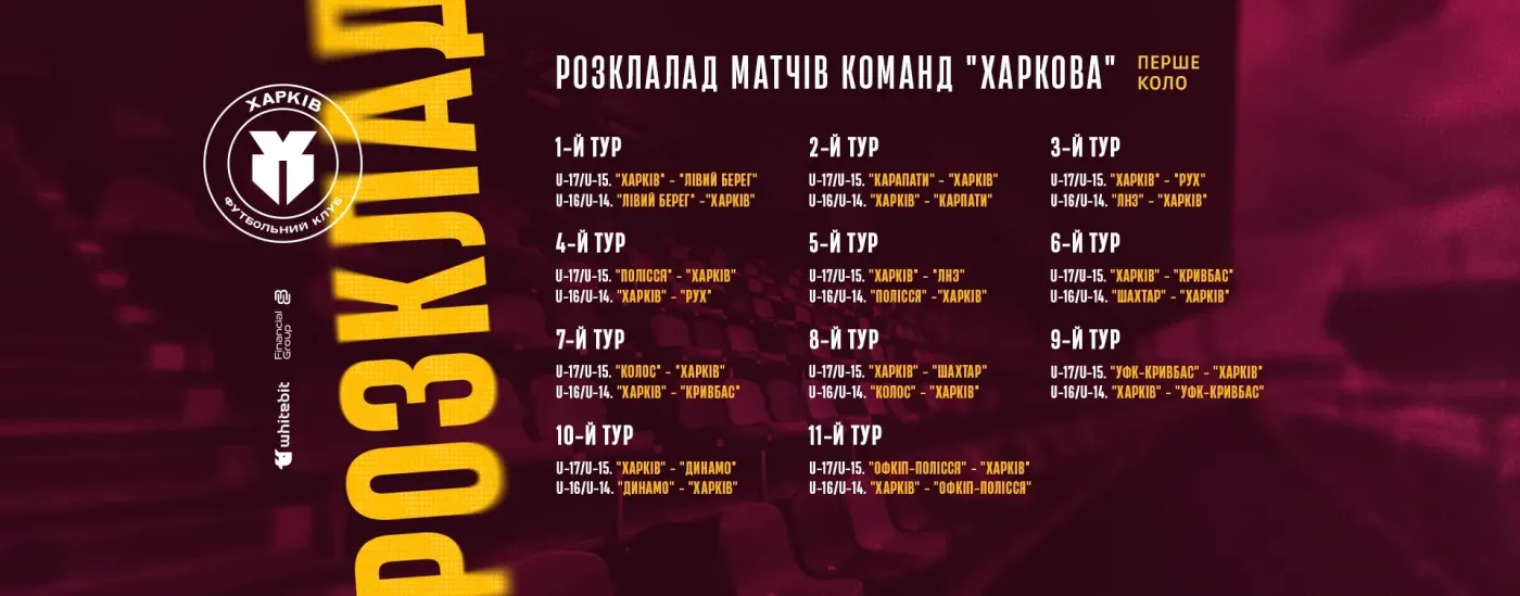 Команди АФ 