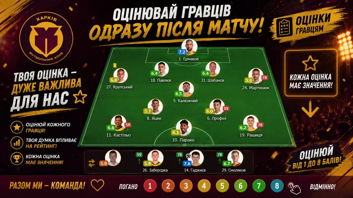 "Калинівка" - "Харків" - 0:9. Оцінки гравцям