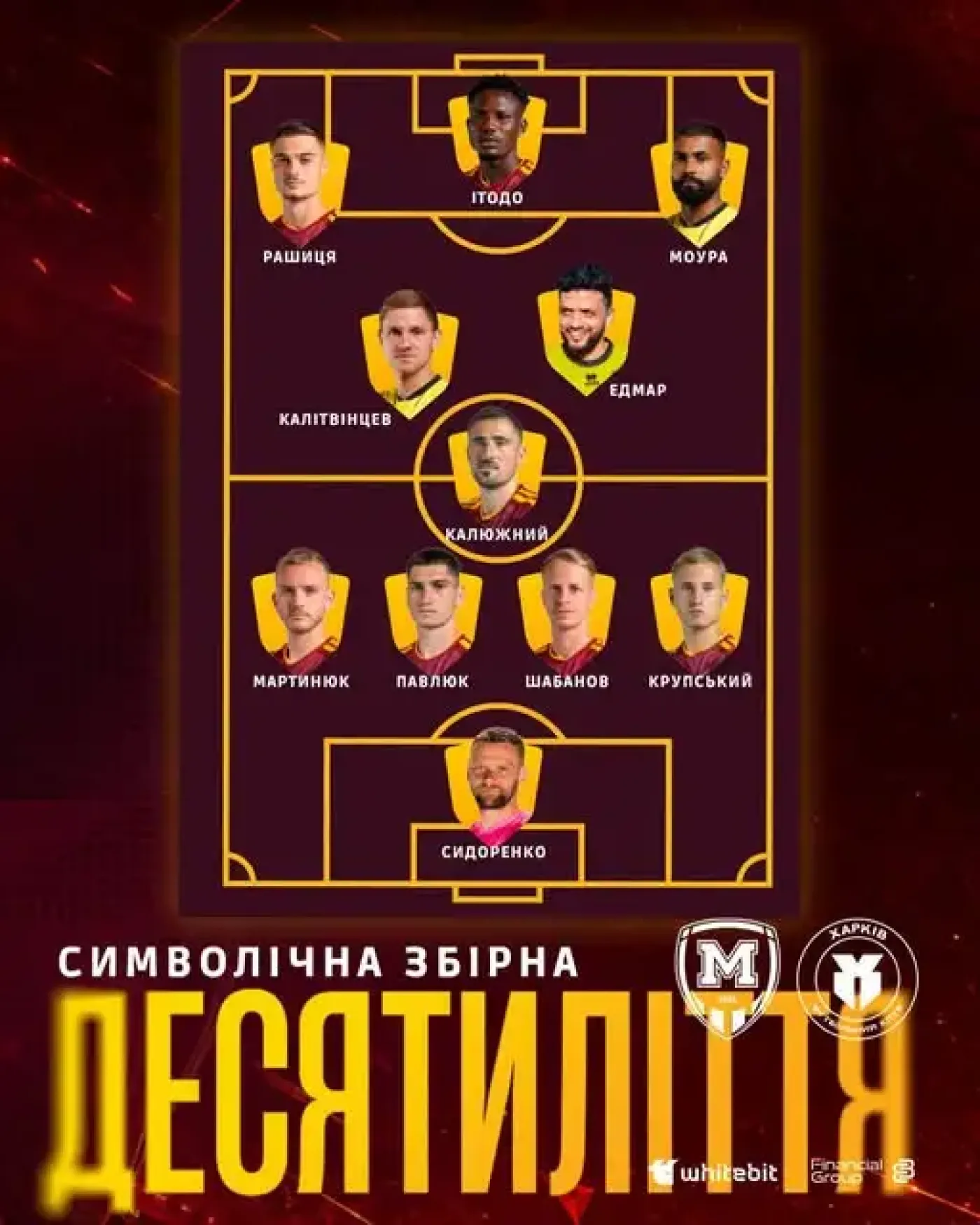 Символічна збірна 10-річчя нашого клубу