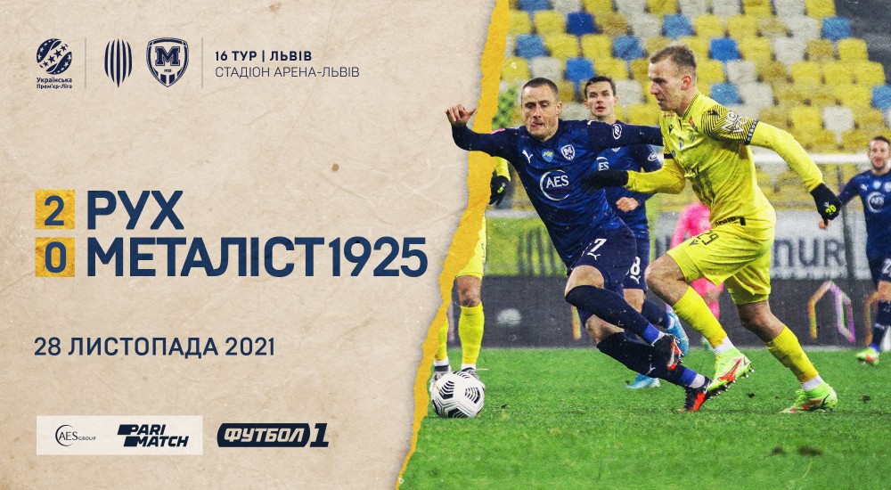 "Рух" - "Металіст 1925" - 2:0