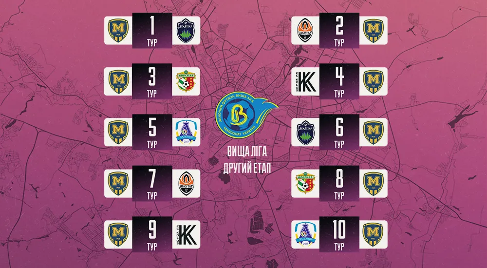 ЖФК "Металіст 1925" розпочне другий етап чемпіонату матчем проти "Сістерс"